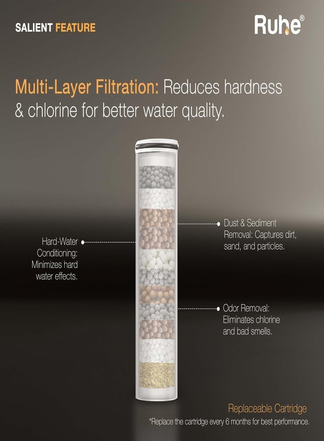 Ruhe Dawn Filter Cartridge for Hand Shower | Hard Water Softener Filter | Multi-Stage Filtration for Clean and Purified Shower Water - Image 3
